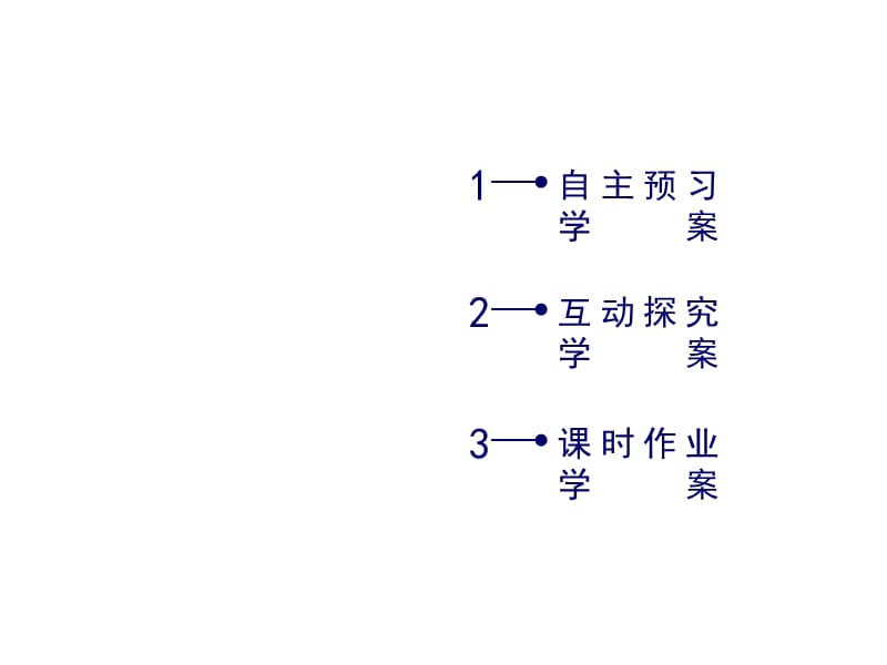 人教A高中数学必修四课件14三角函数的图象与性质141_第3页