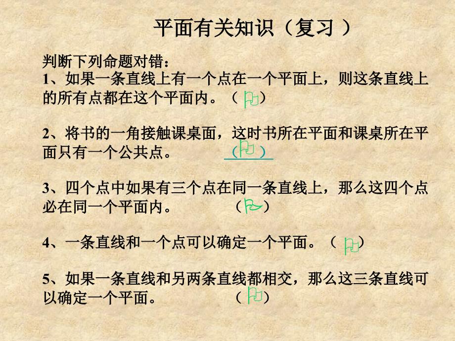 浙江省温州市第十一中学高中数学 2.1《空间点、直线、平面之间的位置关系》课件 新人教版A必修2 新人教版A必修2_第2页