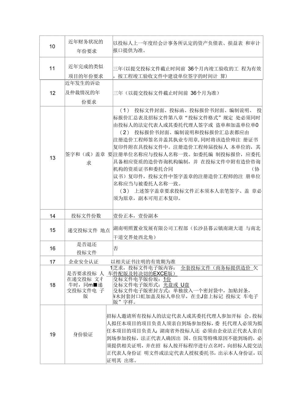 202X年佛奥.康桥水岸一期消防工程施工招标文件(1)_第4页