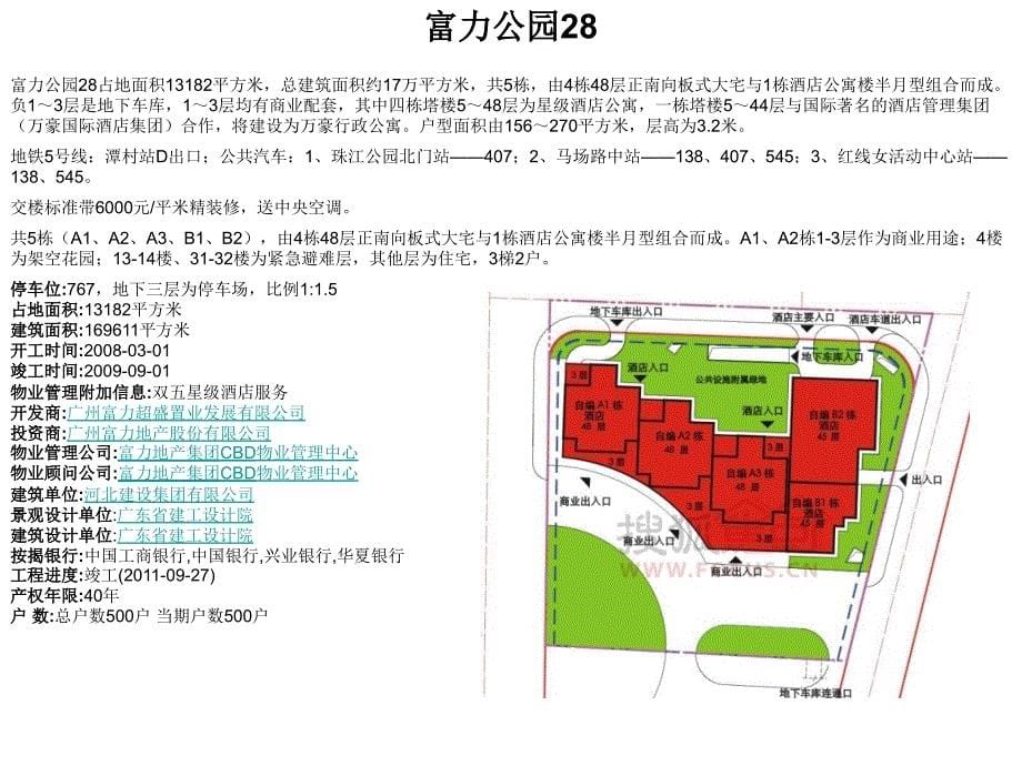 广州高价楼盘及案例精编版_第5页