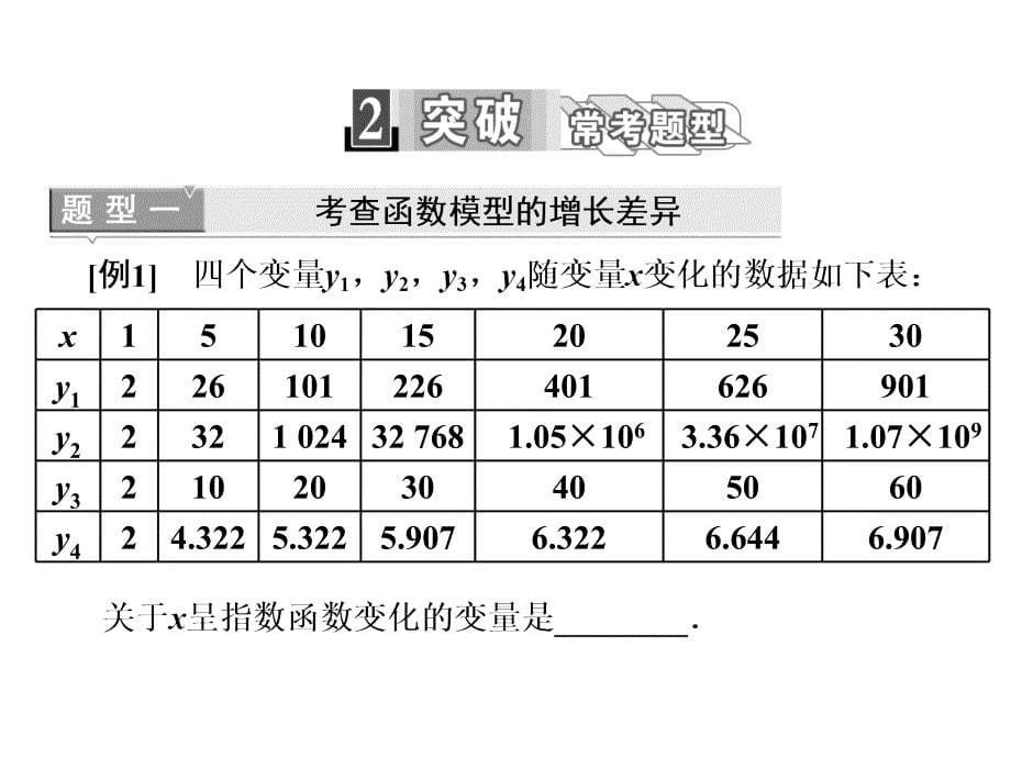 人教A高中数学必修一课件第三章32321几类不同增长的函数模型_第5页