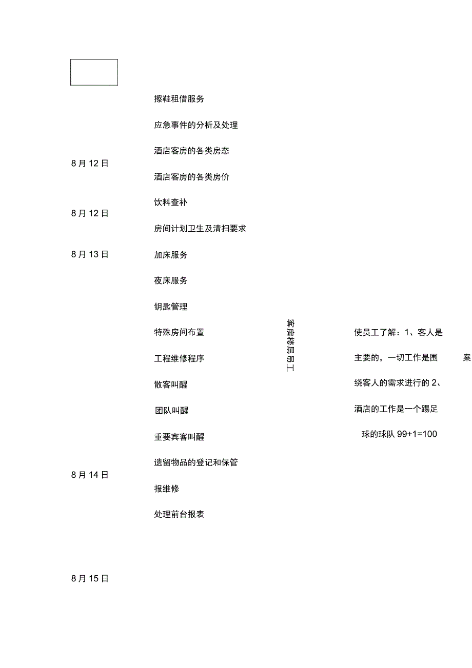 202X年客务部培训计划表_第4页