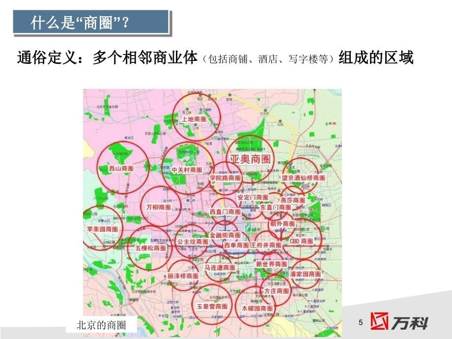 商业地产实战基础知识精编版_第5页