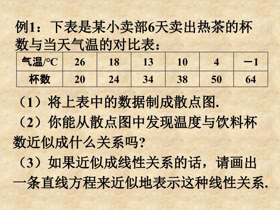 辽宁省北票市高中数学 第二章 统计 2.3.2 两个变量的线性相关课件 新人教版B必修3_第2页