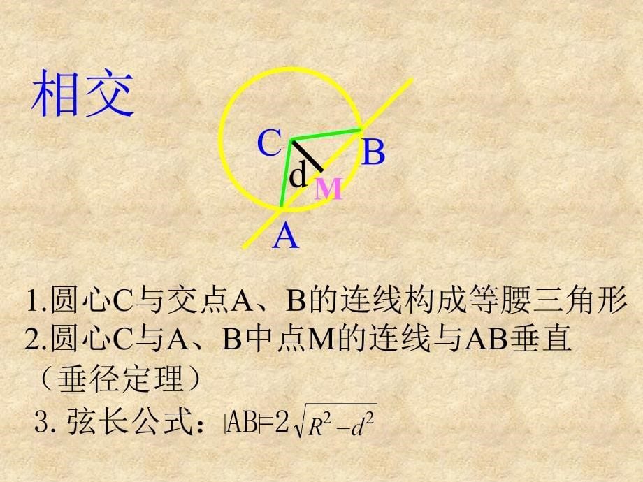 高一数学 4.2.1 直线与圆的位置关系课件 新新人教版A必修2_第5页