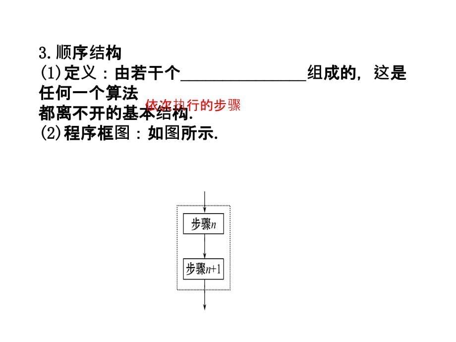 人教高中数学必修三课件112第1课时程序框图顺序结构课件_第5页