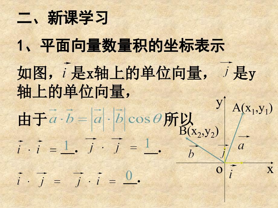 广东省高一数学第二章 平面向量数量积的坐标表示、模、夹角 必修4 0_第3页