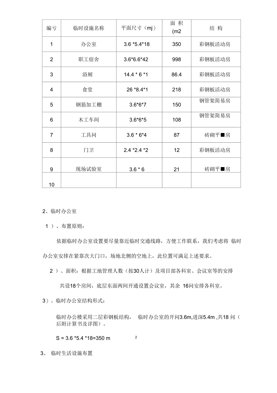 202X年围墙、临时设施施工方案_第2页