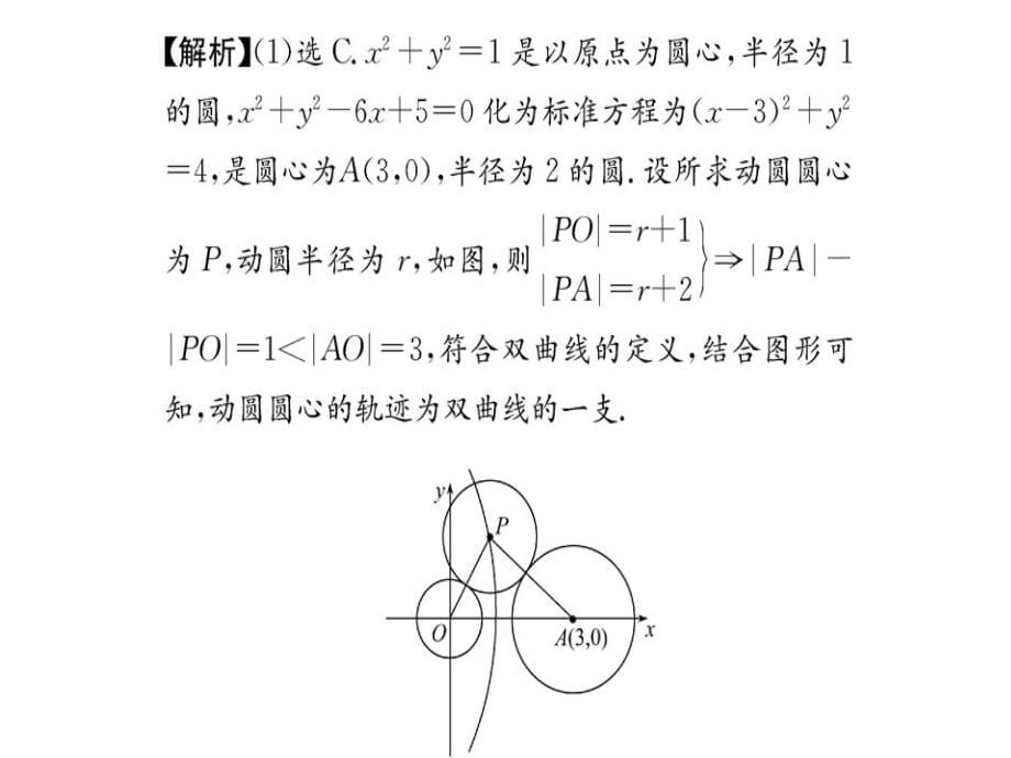 人教A高中数学选修11课件阶段复习课第二章阶段复习课_第5页