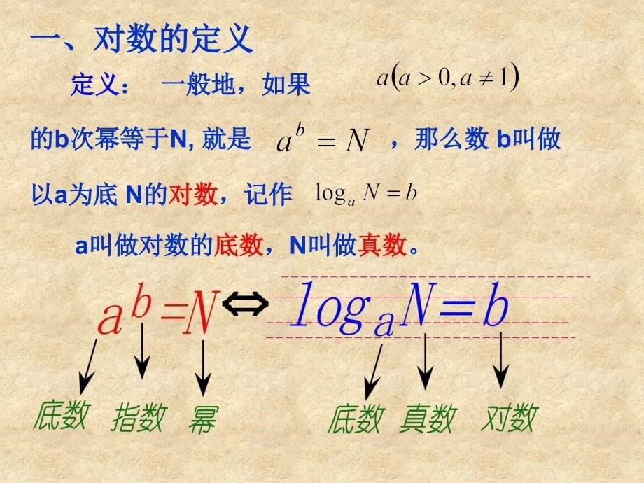 高一数学 对数与对数运算课件必修1_第5页