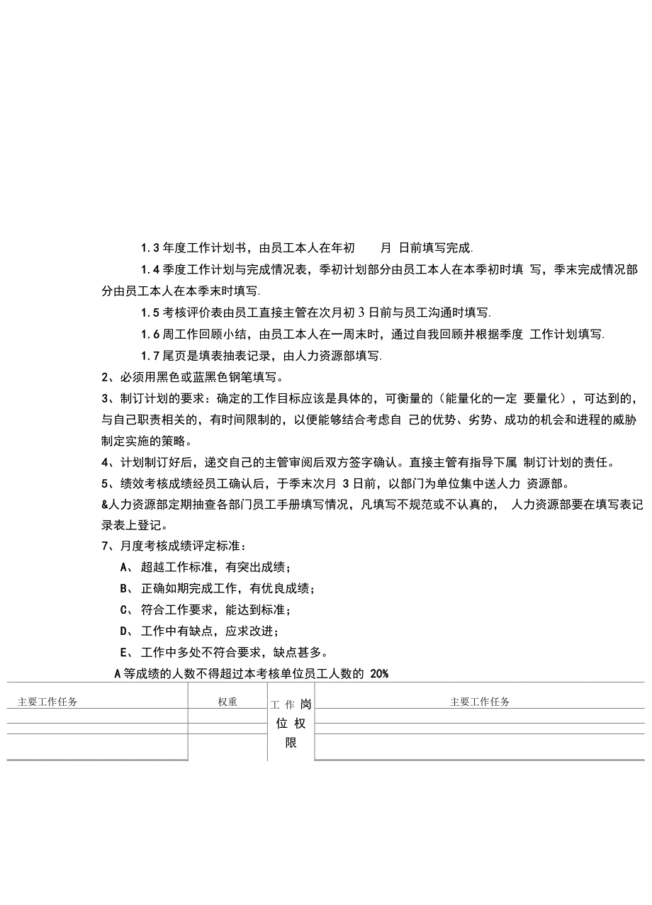 202X年岗位员工绩效考核手册-管理岗位员工绩效考核手册_第3页