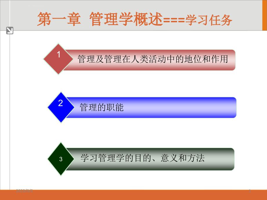 管理学第一章概述课件_第1页