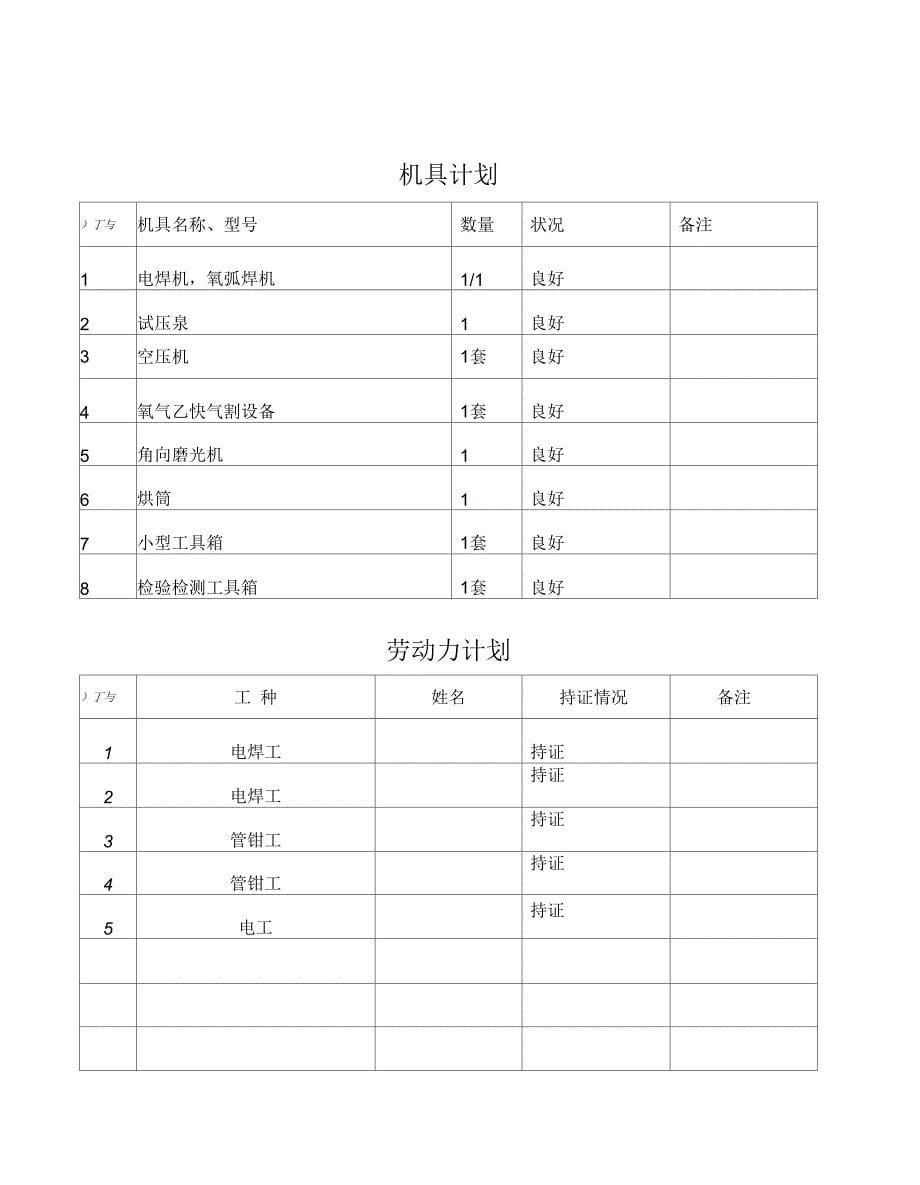 202X年导热油炉施工方案_第5页