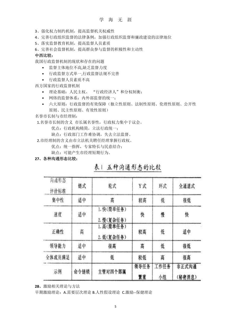 行政组织学复习提纲(完整版)（2020年7月整理）.pdf_第5页