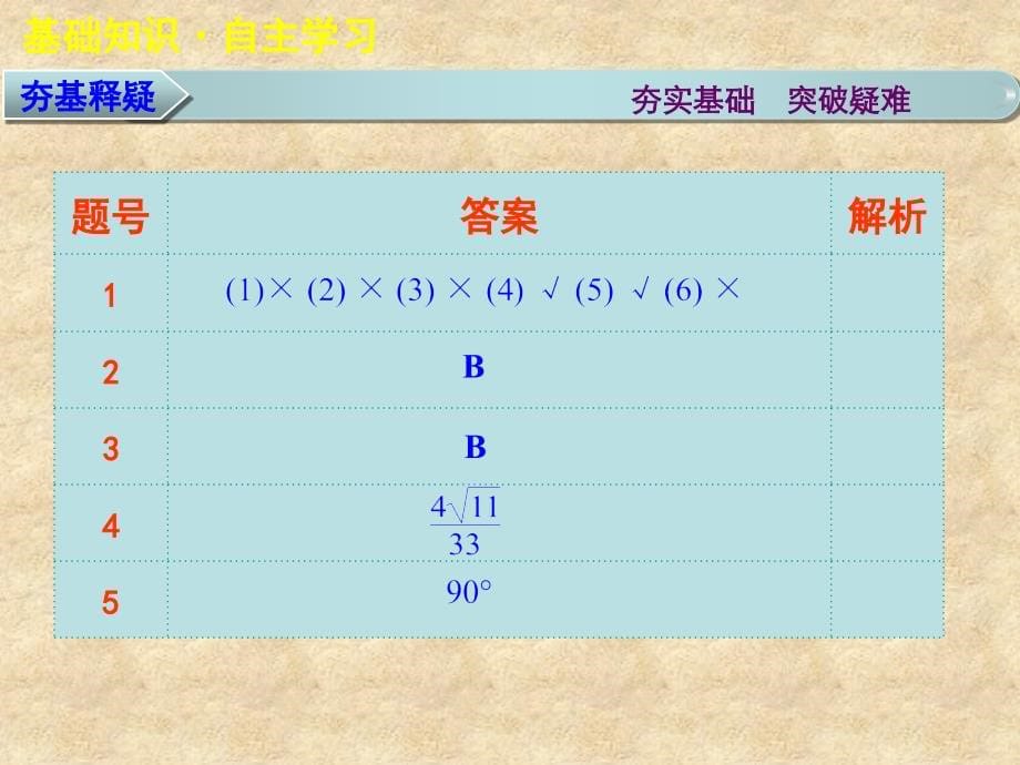 山东省高密市第三中学高三数学 7.8立体几何中的向量方法（二）复习课件_第5页