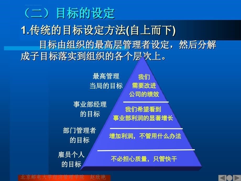 管理学计划（PPT演示文档）课件_第5页