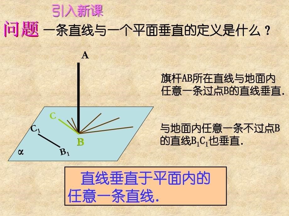 陕西省蓝田县高中数学 第一章 立体几何初步 1.6 垂直关系的判定 直线与平面垂直的判定课件 北师大必修2_第5页