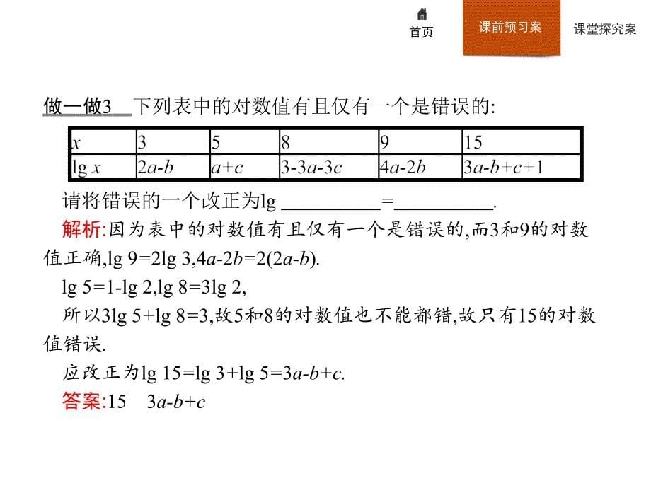 高中数学人教A选修22课件习题课222反证法_第5页