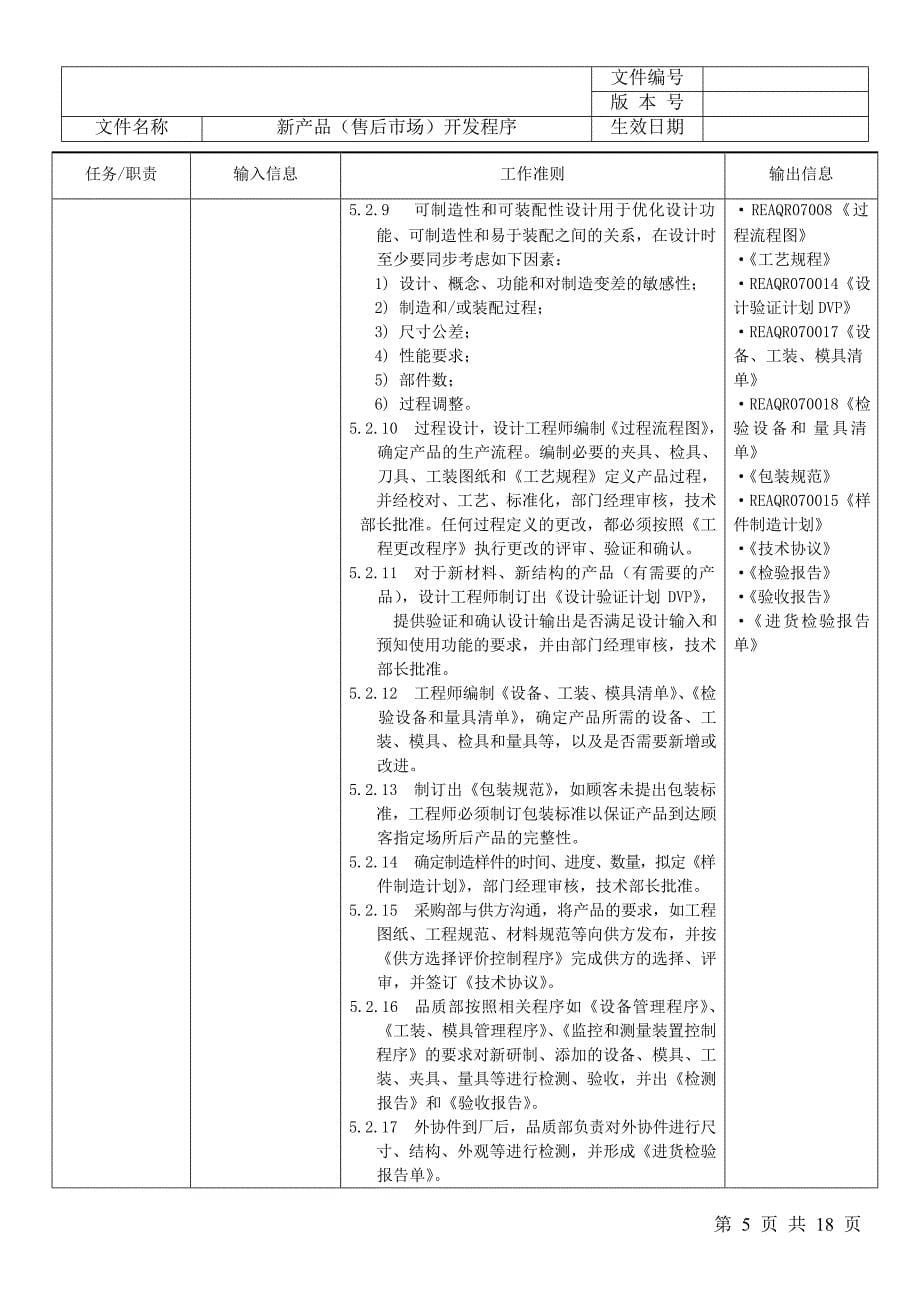 新产品开发控制程序（最新版）_第5页