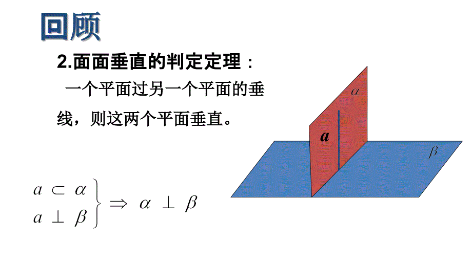 山东省沂水县第一中学人教高中必修四数学课件234平面与平面垂直的性质_第3页