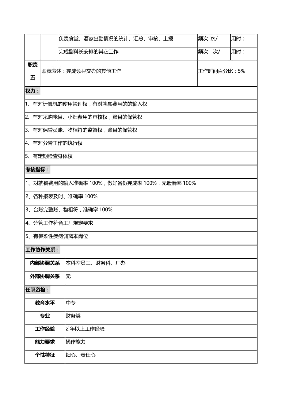 2020{酒类营销}某啤酒企业分厂总务科会计岗岗位说明书_第3页