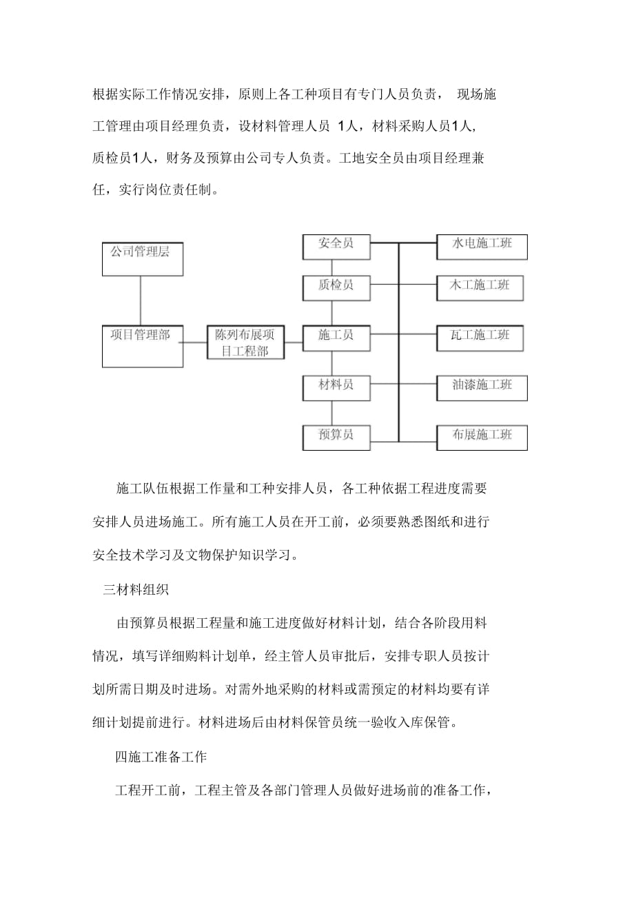 202X年布展施工组织设计_第2页