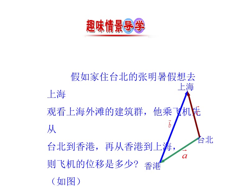 人教A高中数学必修四课件221向量加法运算及其几何意义1_第3页