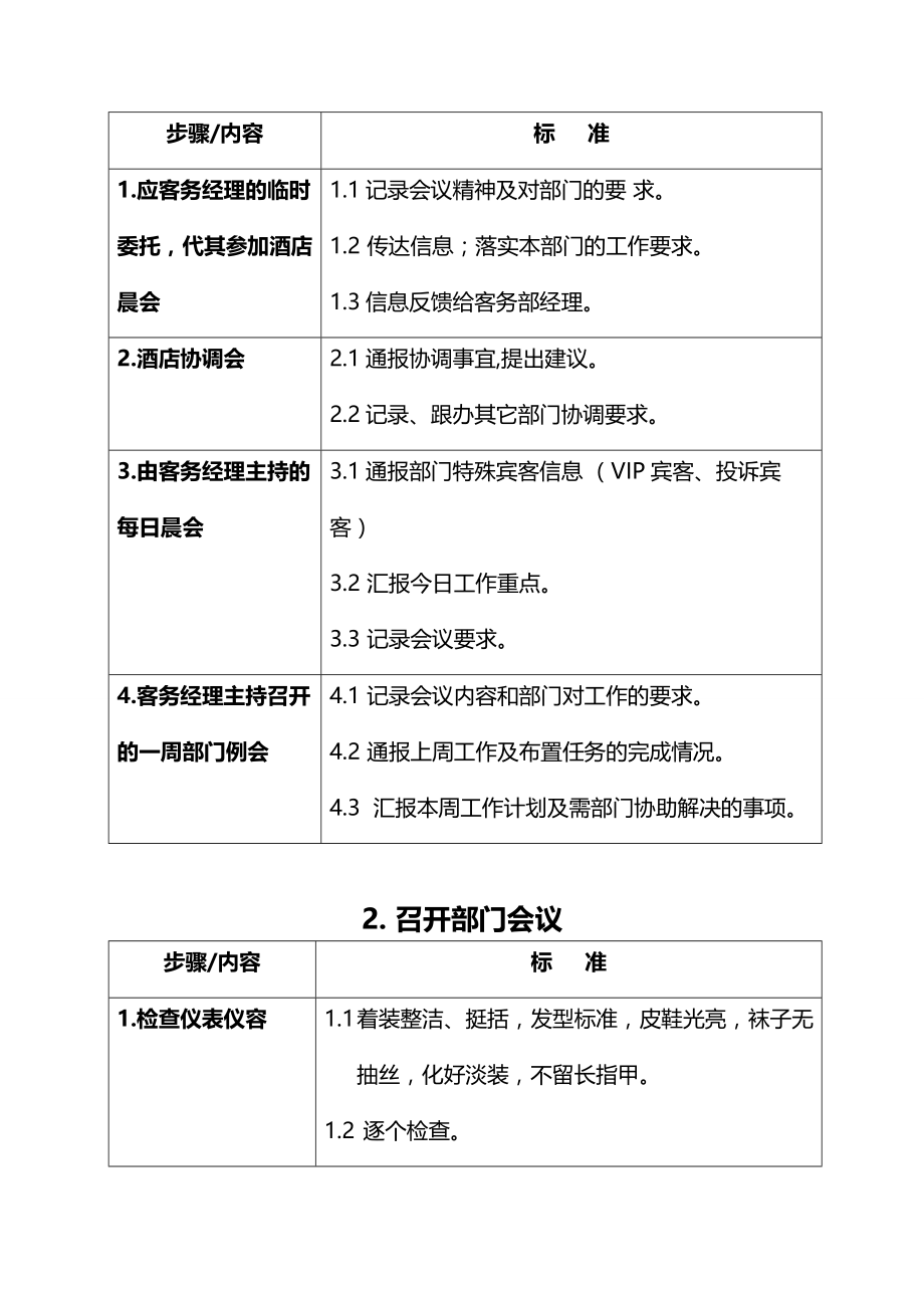 2020{酒类营销}星级酒店房务部各岗位工作流程_第3页