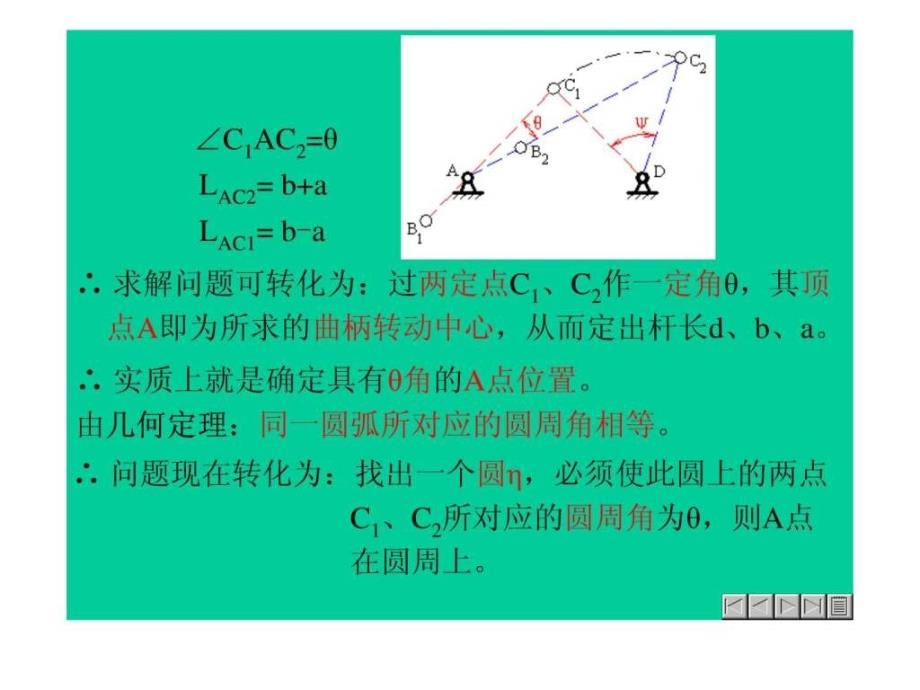 平面四杆机构的设计课件_第4页