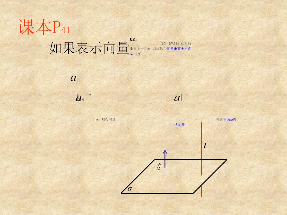 法向量的应用 公开课 新课标_第3页