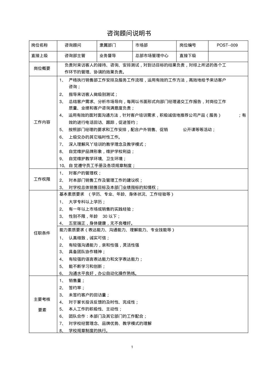 培训学校机构咨询顾问岗位说明书[校编]_第1页