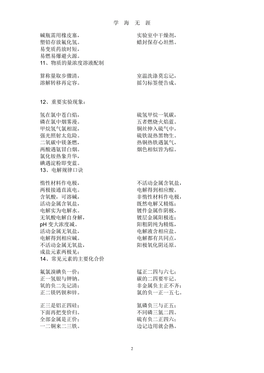 高中化学顺口溜口诀（2020年7月整理）.pdf_第2页