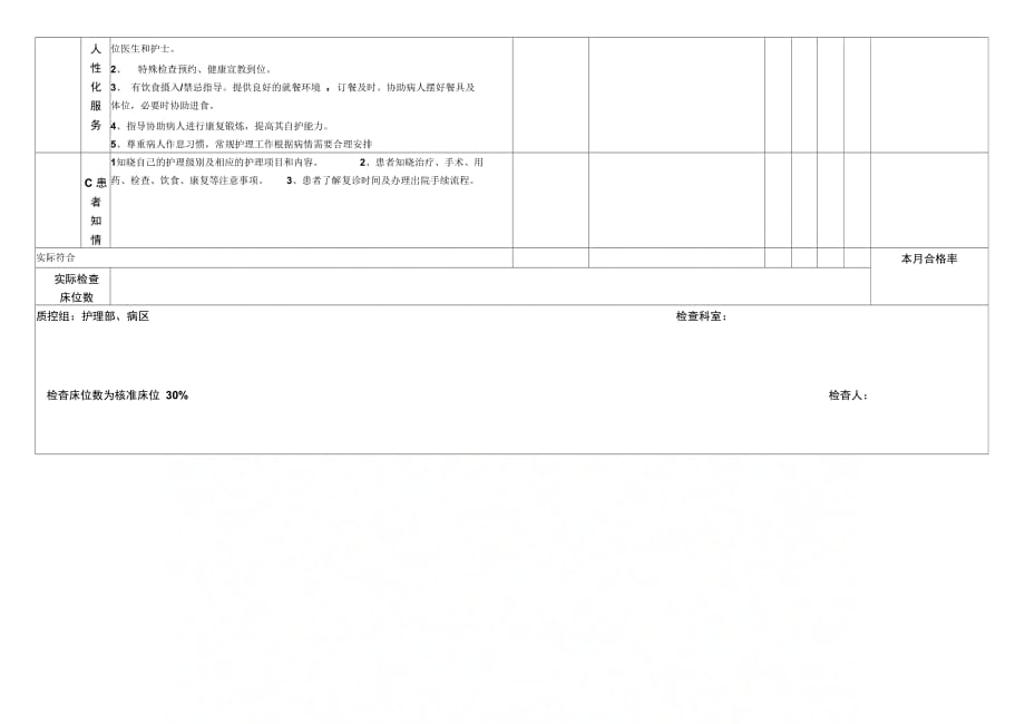 202X年优质护理质量评价标准_第3页