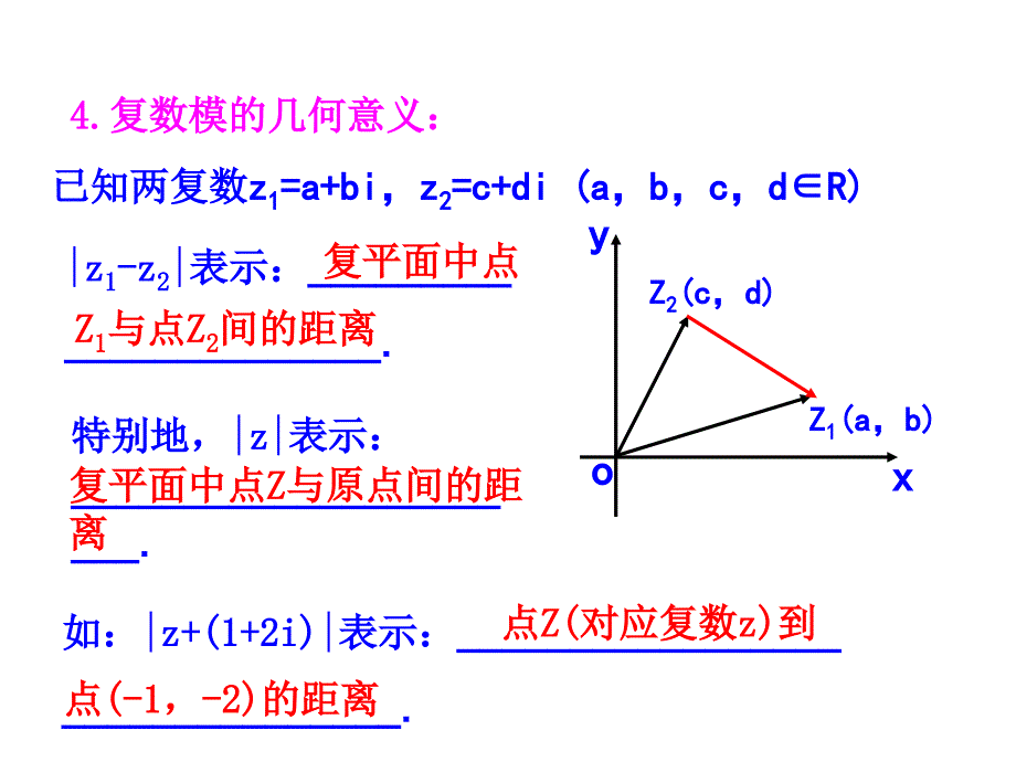 高中数学人教A选修22第三章322复数代数形式的乘除运算课件共26_第4页