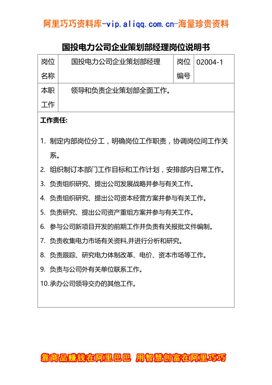 2020{酒类营销}国投电力公司企业策划部经理岗位说明书_第2页