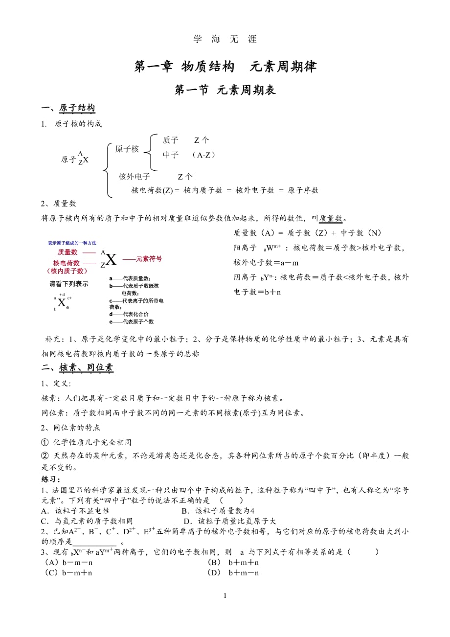 高中化学必修二 第一章 物质结构 元素周期律知识点(超全面)（2020年7月整理）.pdf_第1页