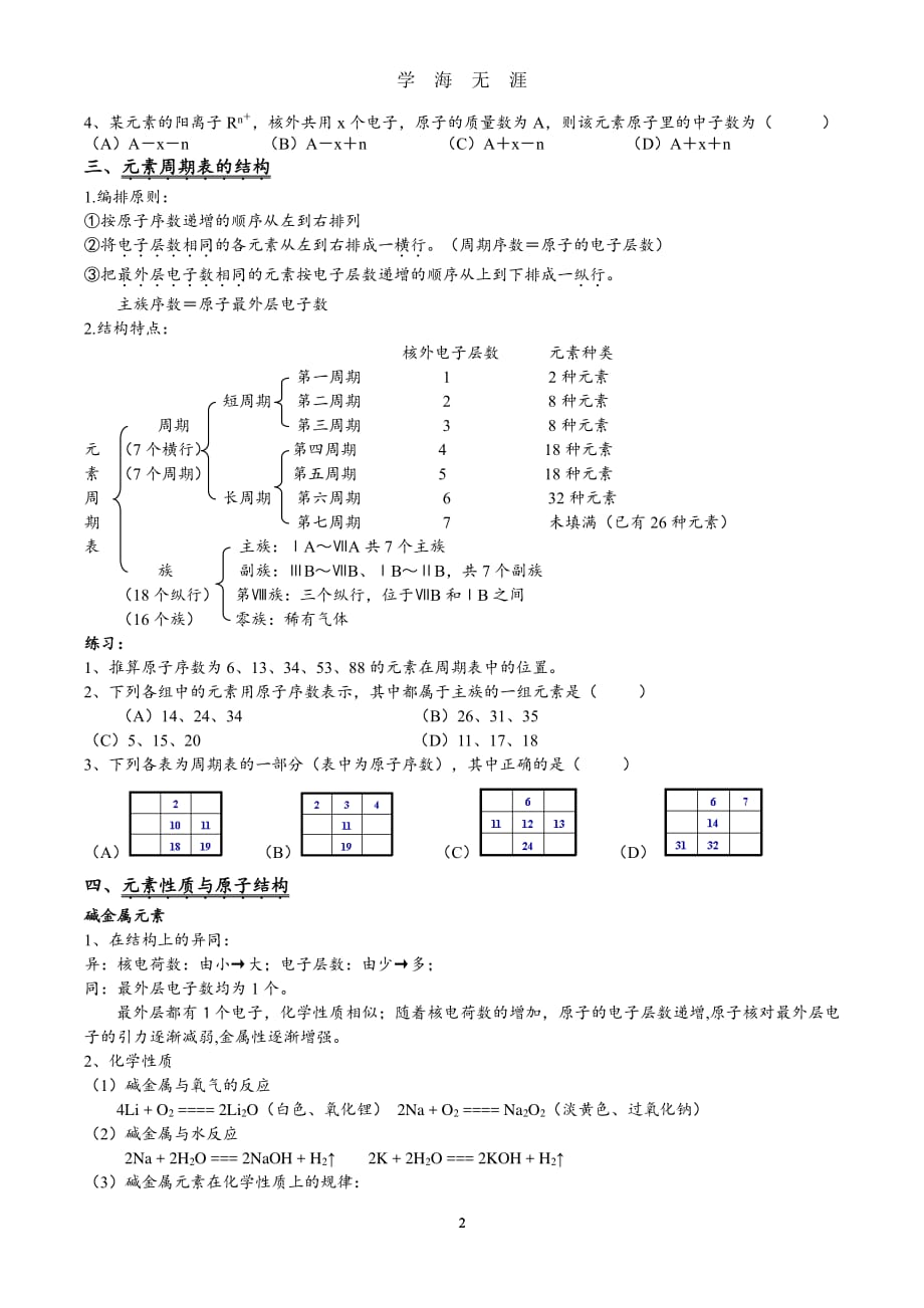 高中化学必修二 第一章 物质结构 元素周期律知识点(超全面)（2020年7月整理）.pdf_第2页