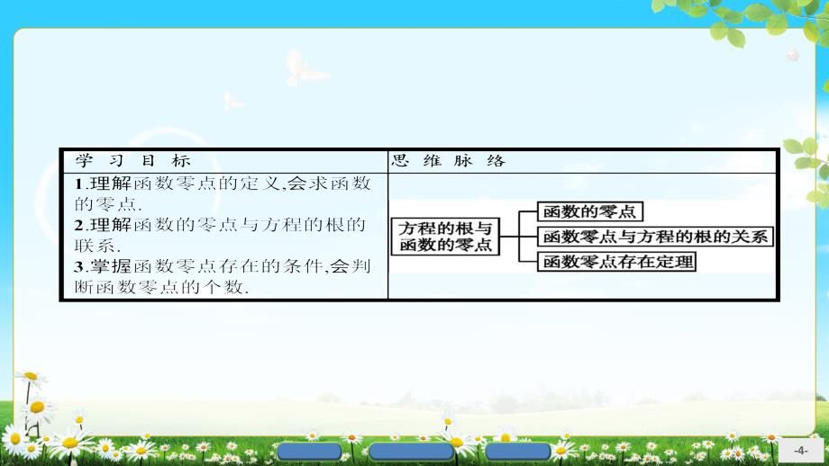 高中数学人教必修一31函数与方程311课件_第4页