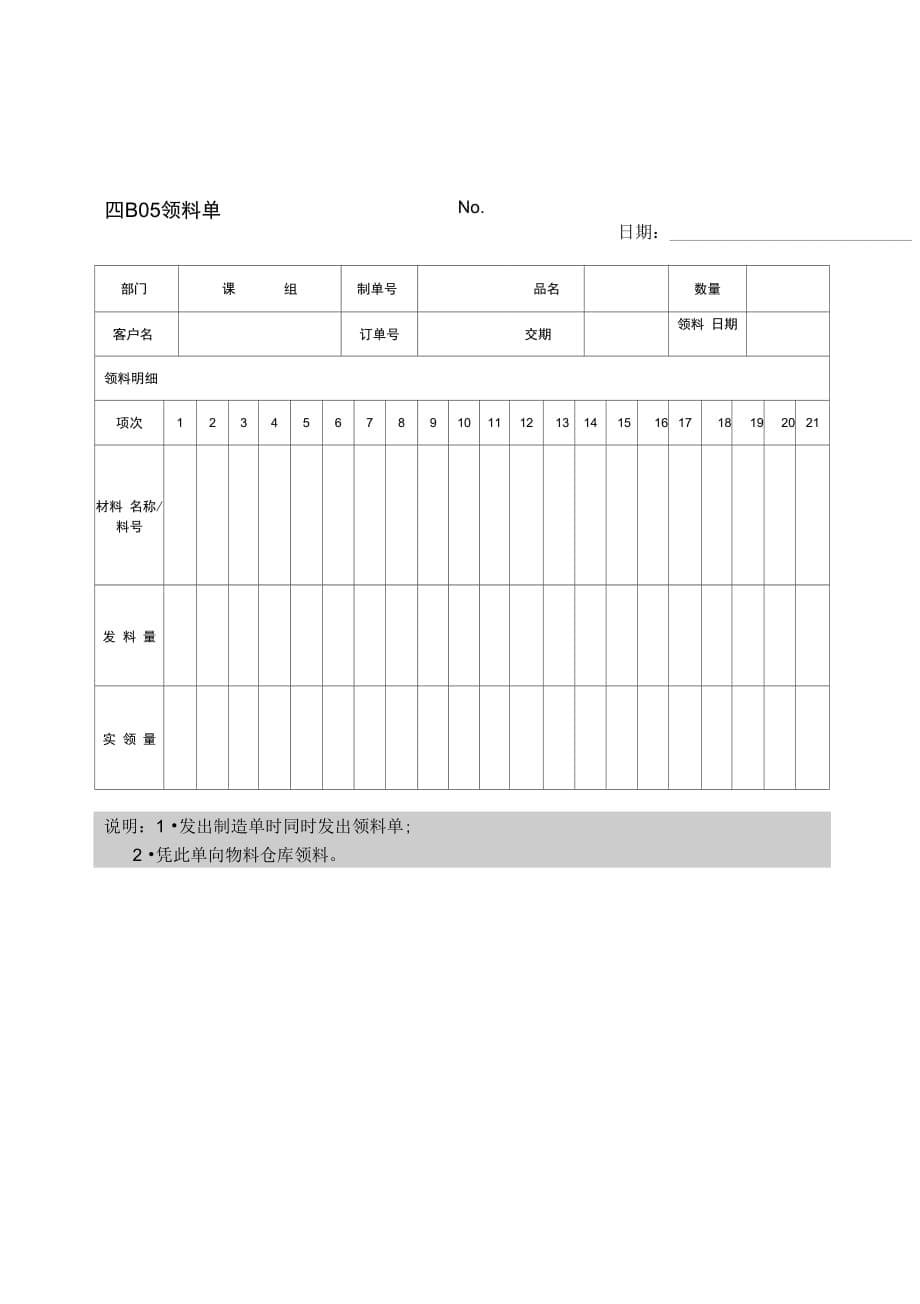 202X年作业流程图_第5页