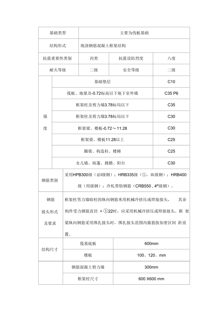 202X年干部培训中心综合教学楼改扩建工程施工组织设计初定_第3页