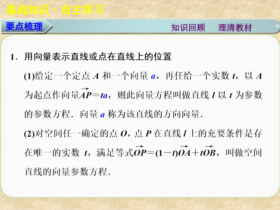 山东省高密市第三中学高三数学 7.7立体几何中的向量方法（一）复习课件_第2页