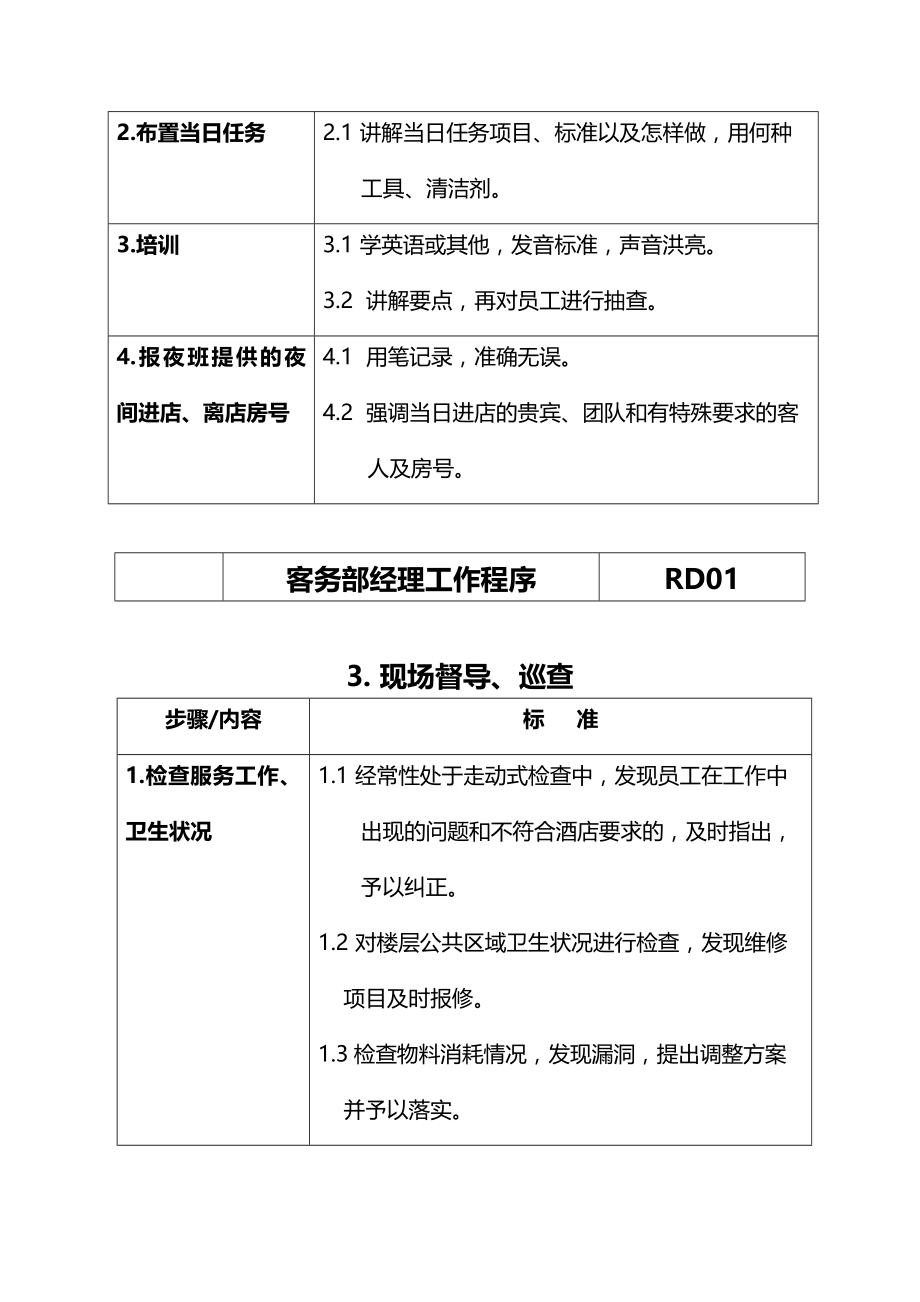 2020{酒类营销}星級酒店房務部各崗位工作流程_第4页