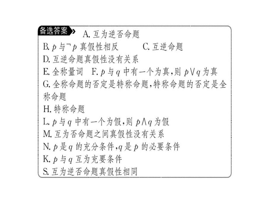 人教A高中数学选修11课件阶段复习课第一章阶段复习课_第3页