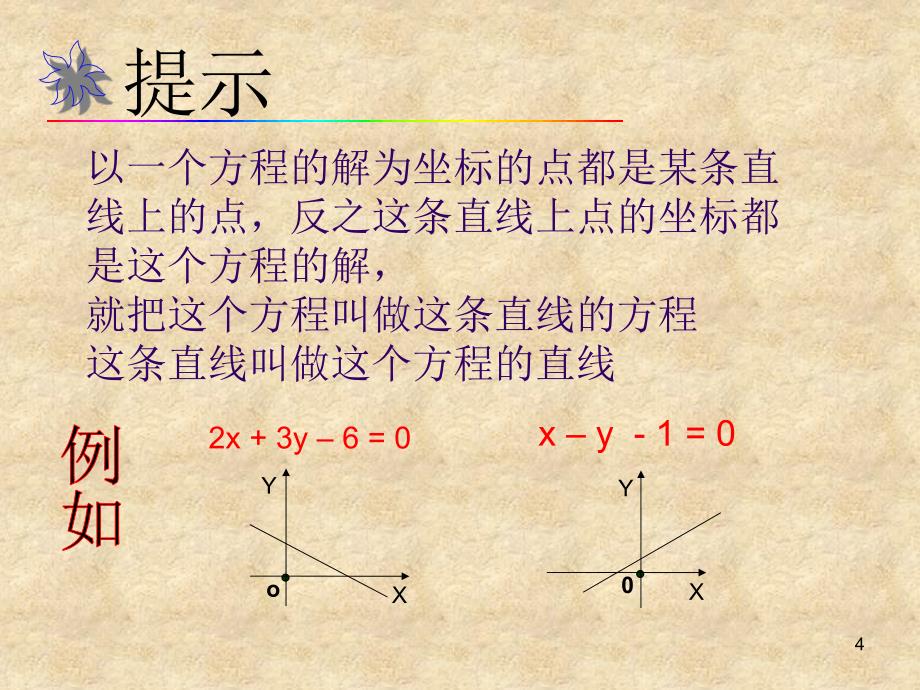 高一数学3.1.1直线的倾斜角和斜率课件新人教版A必修2_第4页