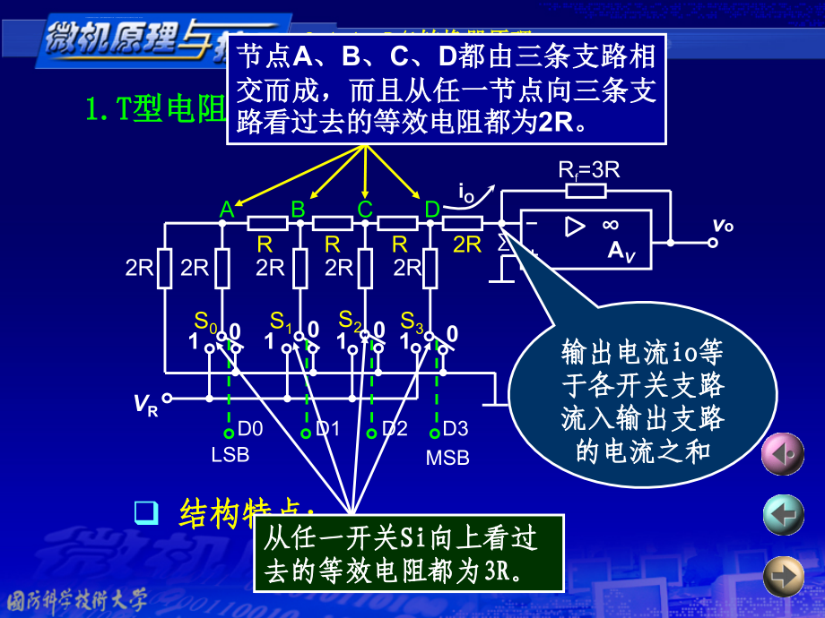 第9章模拟IO接口课件_第4页