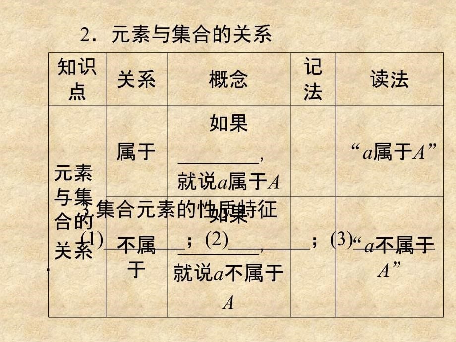 高中数学 1.1.1 集合的概念 课件一 新人教版B必修1_第5页