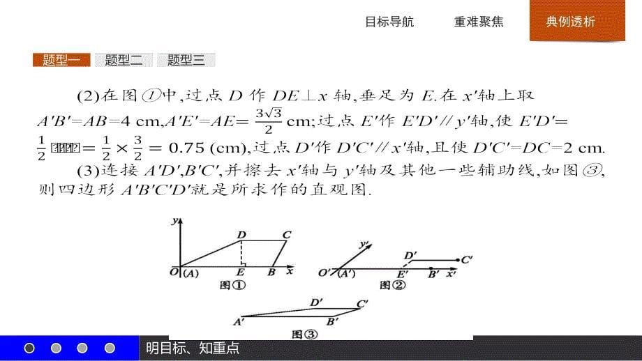 高中数学福建人教A必修2课件1.2.3空间几何体的直观图_第5页