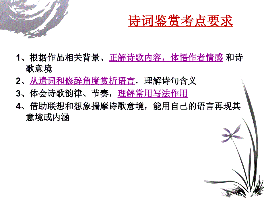 七年级语文下册课外古诗词鉴赏复习课件_第3页