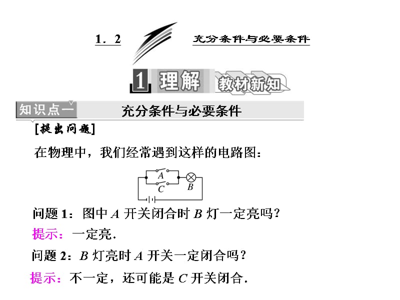 高中数学人教选修21课件第一章12充分条件与必要条件_第1页