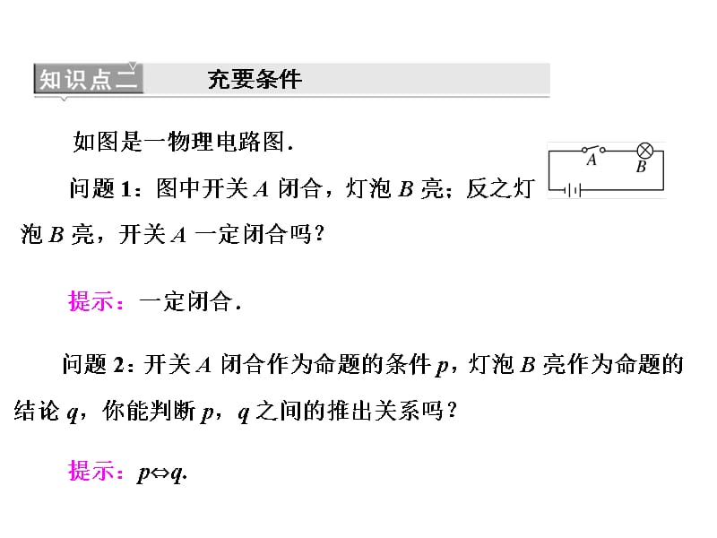 高中数学人教选修21课件第一章12充分条件与必要条件_第4页